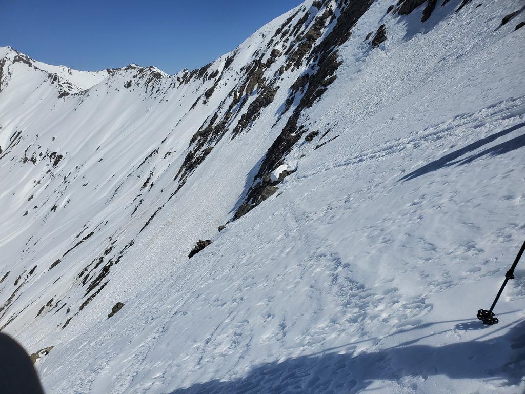 Col de la Charrat