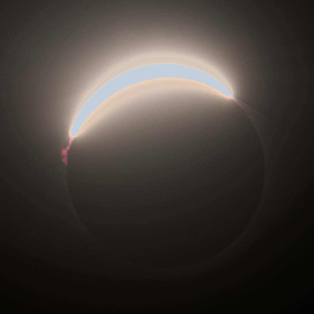 Erruptions solaires